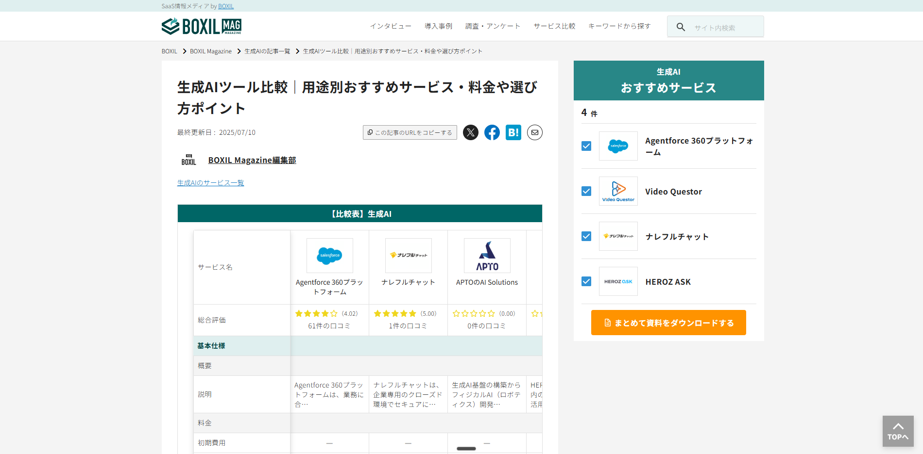 BOXIL Magazineの記事例